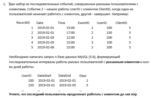 Задание MySQL